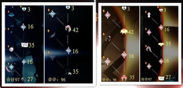 光遇破晓季氪金毕业多少钱2