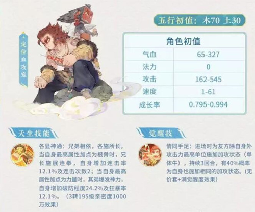 大话西游手游哥俩好值得练么2