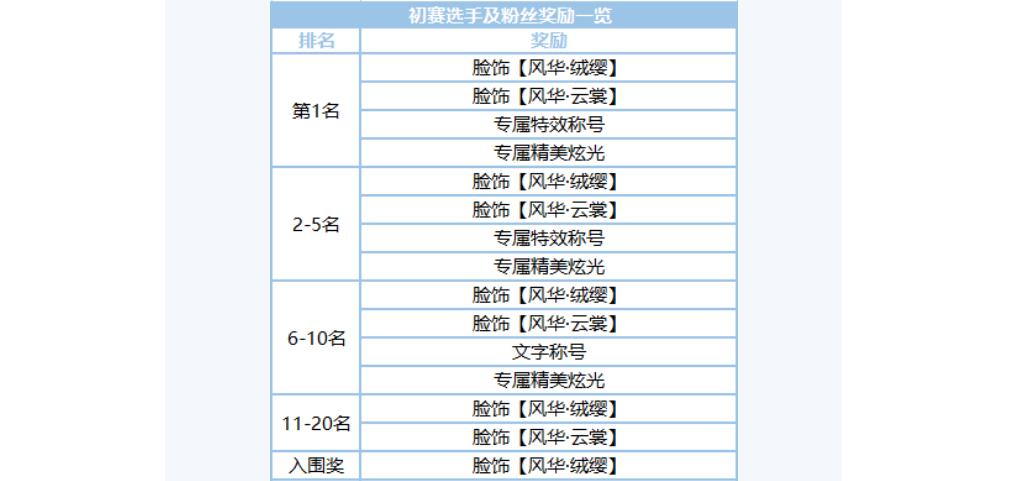剑侠世界3遥疆一梦坐骑怎么获得1