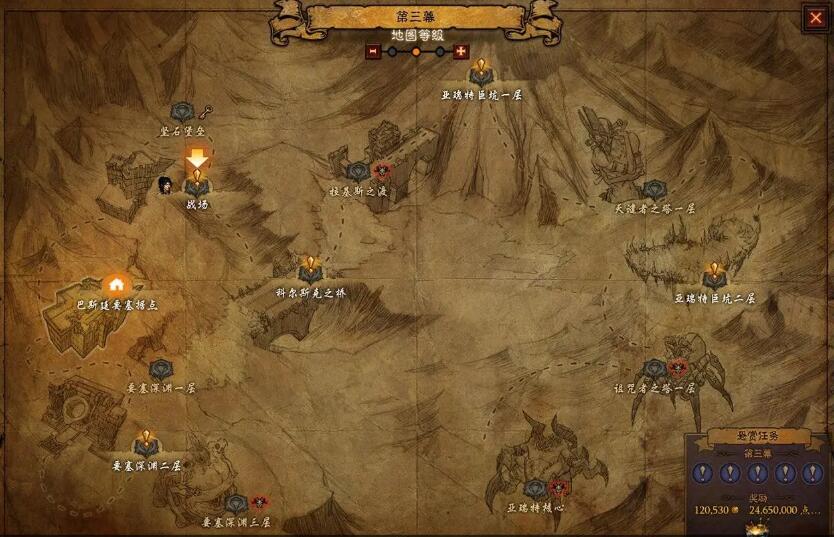 暗黑破坏神不朽奈非天宝箱怎么开 奈非天宝箱任务攻略