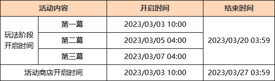 原神万风逐花怎么玩2