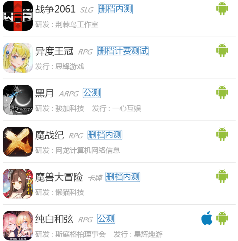 5月23日-5月29日新游开测表2