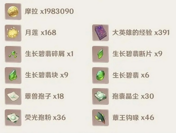 原神纳西妲突破材料大汇总1