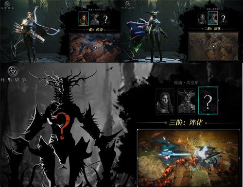 文迪-高克斯技能介绍