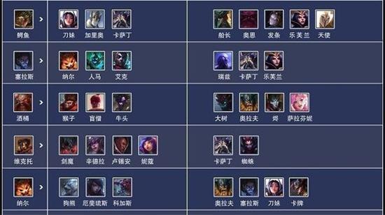 英雄联盟电竞经理克制是绿色还是灰色的2