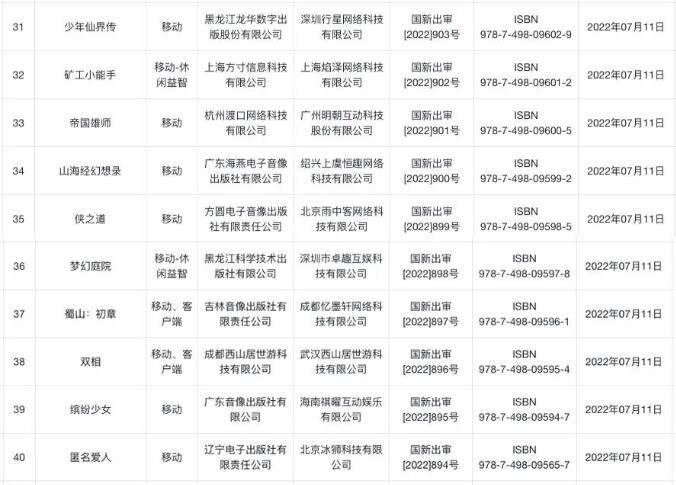 2022年7月版号下达4