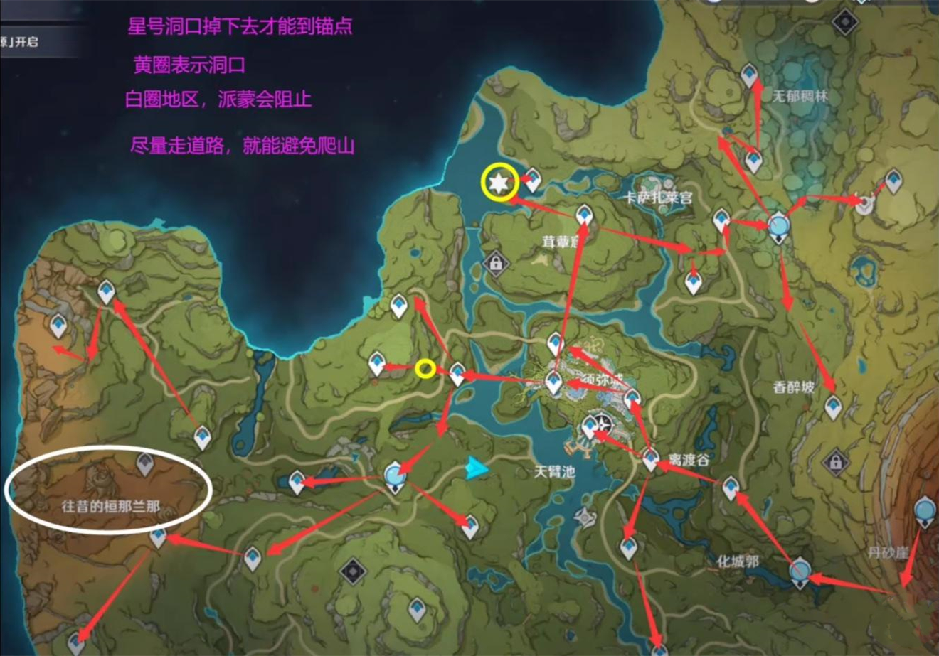 原神草之印有什么用0