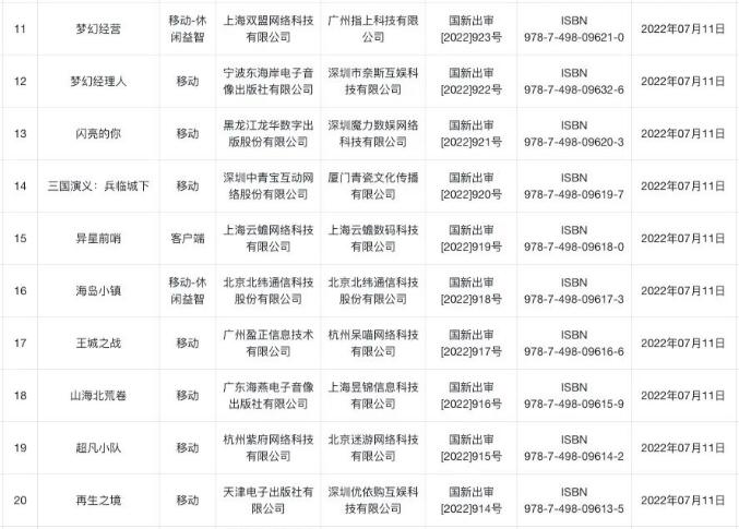 2022年7月版号下达2