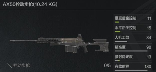 暗区突围哪把枪性价比高2