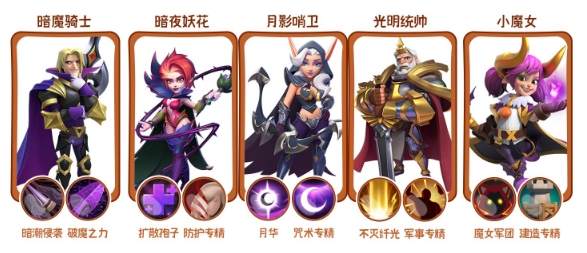 《指尖领主》暗骑士阵容怎么搭配？暗骑士入门到进阶阵容推荐
