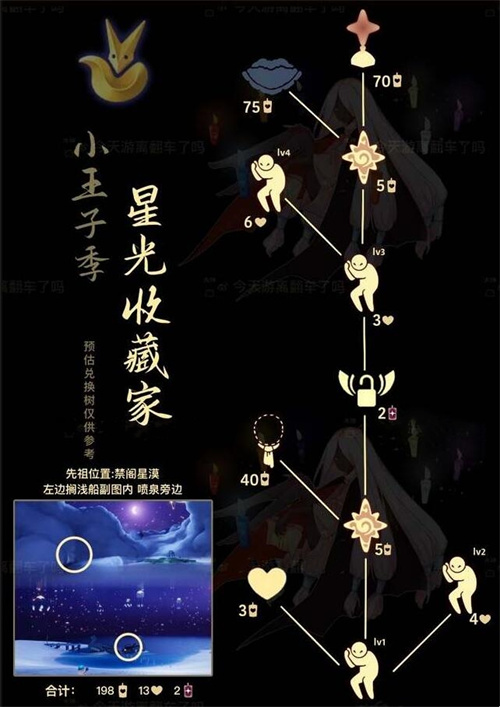 光遇7.13复刻先祖位置在哪3