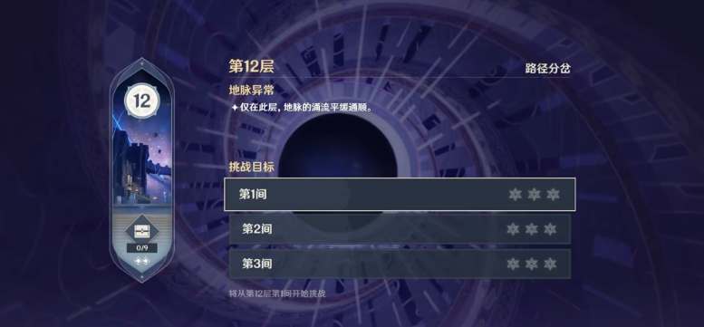 原神3.4深渊阵容强势推荐 3.4深渊怪物血量及打法一览