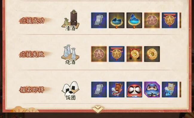 阴阳师福运无边头像框怎么获得4