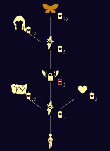 光遇蝴蝶斗篷复刻先祖兑换表2