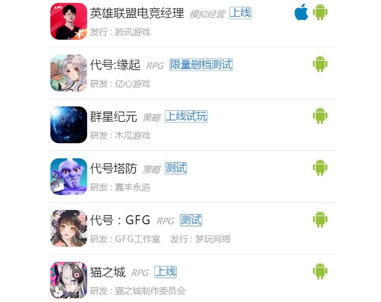 7月第三周新游开测表3