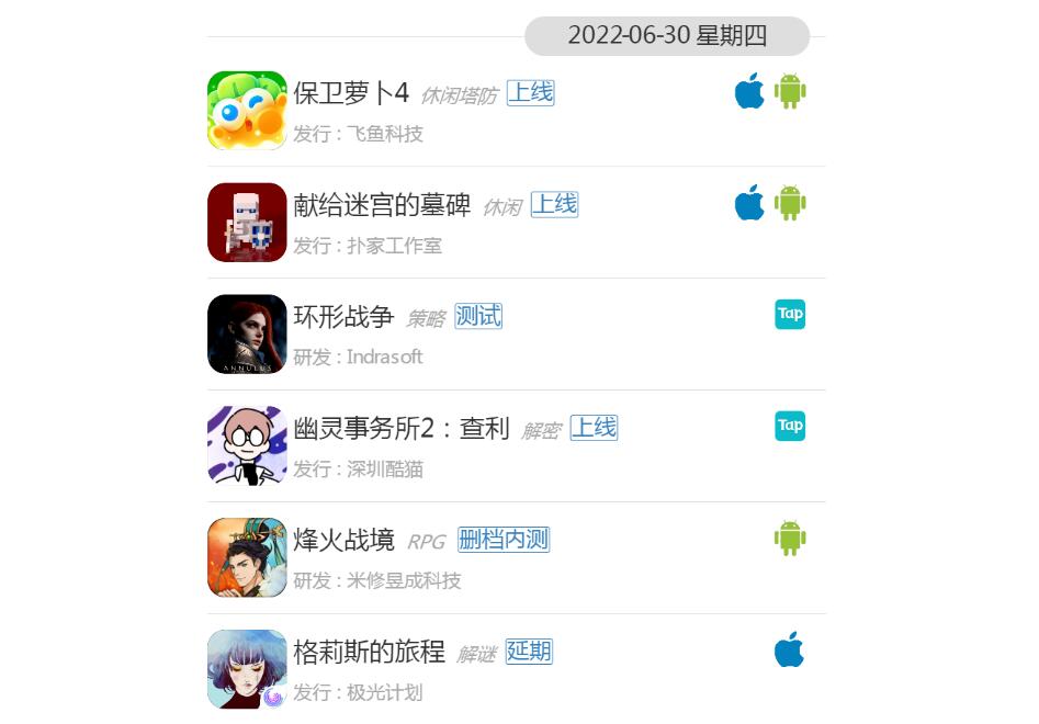 6月27日-7月3日新游开测表3