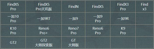 逆水寒手游什么手机可以玩2