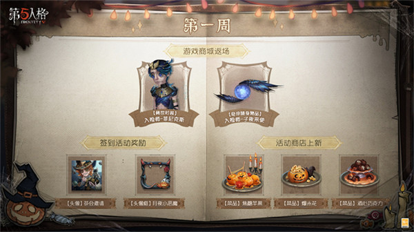 第五人格酒心巧克力有什么用 获得方法及对应角色