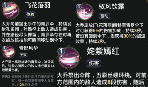 极无双2武将大乔怎么样？技能、武将搭配一览