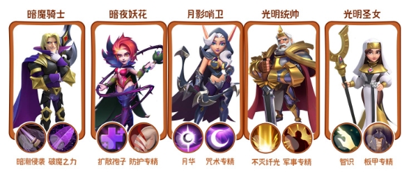 《指尖领主》暗骑士阵容怎么搭配？暗骑士入门到进阶阵容推荐