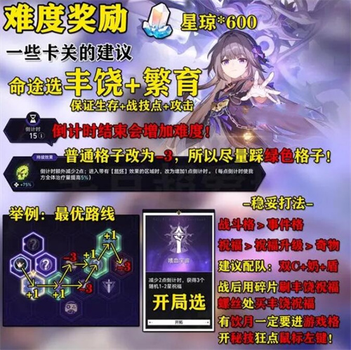 星穹铁道寰宇蝗灾突发事件怎么触发3