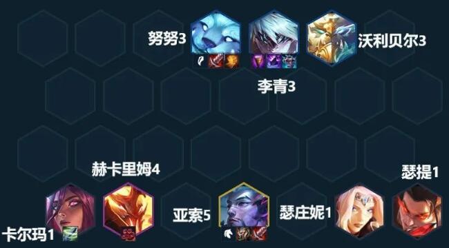 云顶之弈s7.5努努主c阵容推荐2