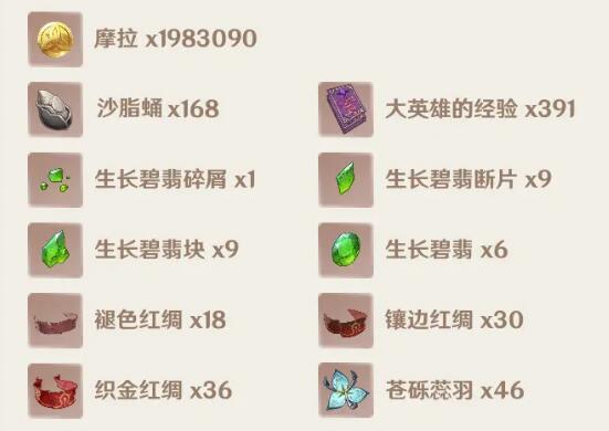 原神艾尔海森突破材料怎么获得 海哥角色突破属性一览