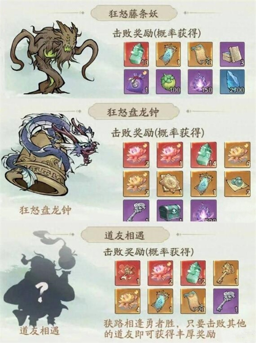 寻道大千蛮荒妖域宝箱钥匙在哪里1