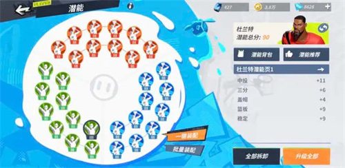 全明星街球派对杜兰特必点天赋推荐1