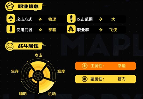 冒险岛枫之传说夜行者强不强2