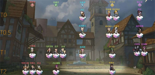 铃兰之剑角色培养优先级推荐2