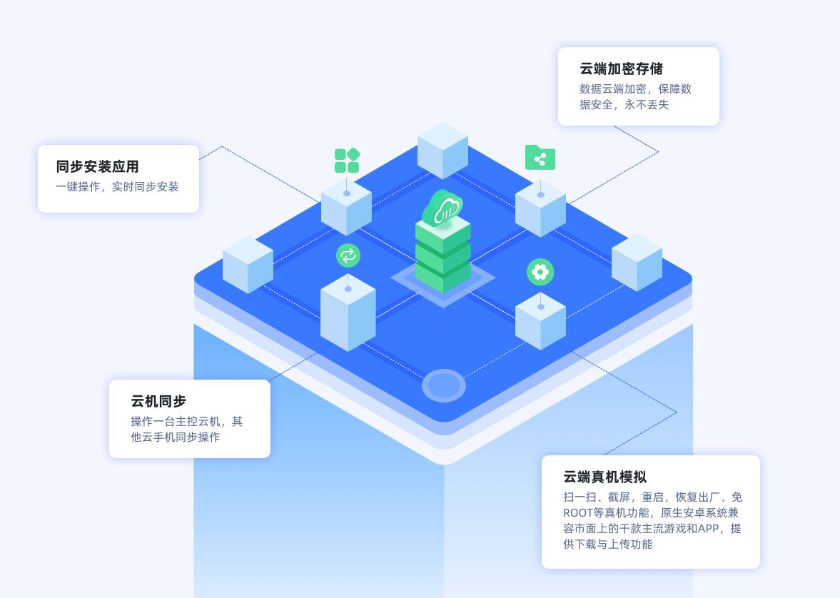 安卓虚拟机软件哪个好用2